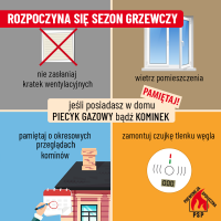 Rozpoczyna sie sezon grzewczy