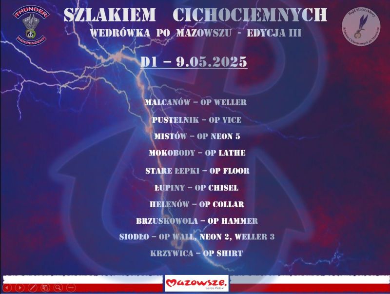 Szlakiem Cichociemnych - wędrówka po Mazowszu