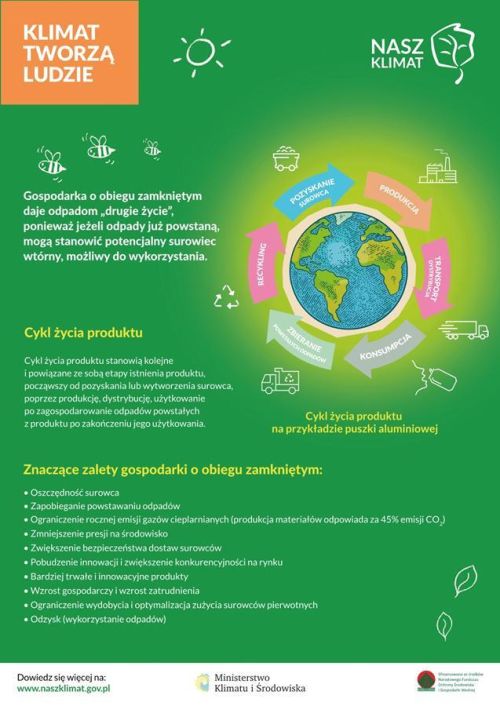 Cykl życia produktu na przykładzie puszki aluminiowej