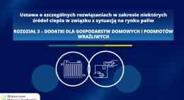 Dodatek dla gospodarstw domowych z tytułu wykorzystania niektórych źródeł ciepła